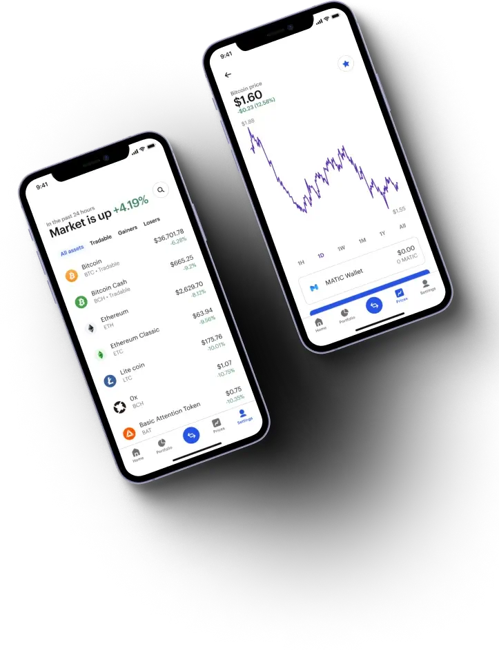 Immediate Wise - Alakítsd át befektetési utadat az Immediate Wise segítségével