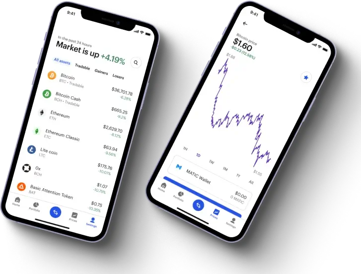 Immediate Wise - Unlock the Exclusive Trading Potential of Immediate Wise