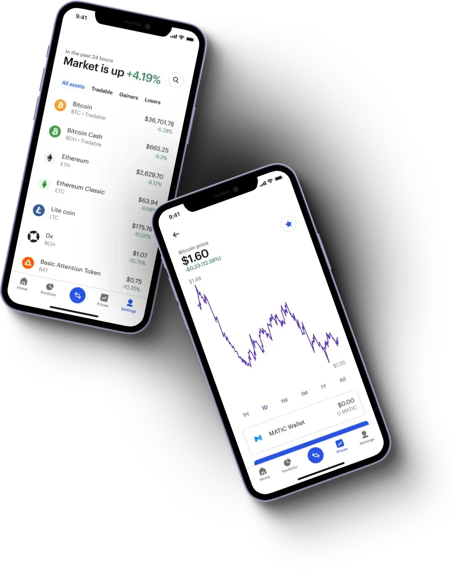 Immediate Wise - Exploring the Inner Workings of Immediate Wise Technology